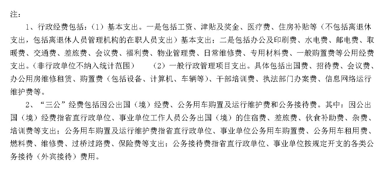 尊皇国际(中国)官方网站
2017年部门预算公开8-2